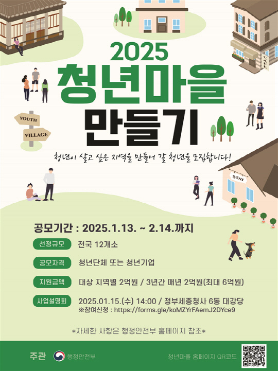 청년마을 지원사업 공모 포스터. [행안부]